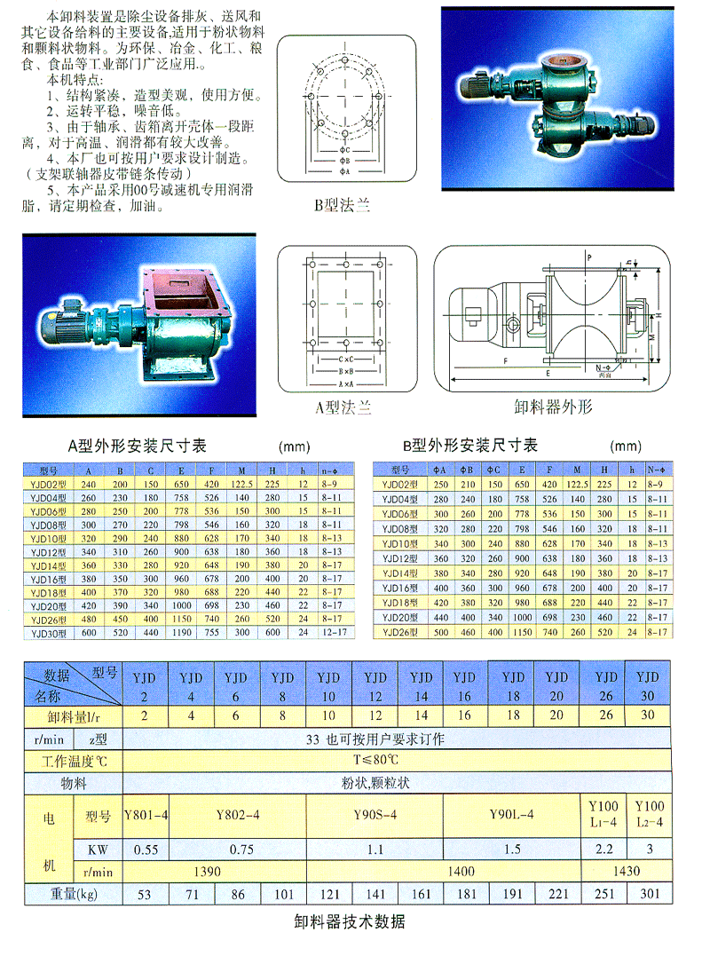 卸料器、锁气器